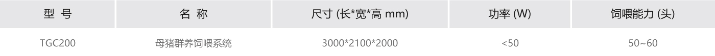 母豬群養(yǎng)飼喂系統(tǒng)參數(shù).jpg